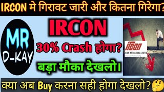 IRCON share latest news  ircon international share news ircon share latest news today IRCON [upl. by Suivatra893]