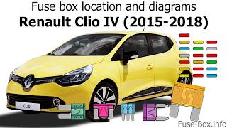 Fuse box location and diagrams Renault Clio IV 20152018 [upl. by Delanty]