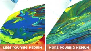 Paint Pouring 101 Pouring Medium to Paint Ratios  DecoArt® [upl. by Iolanthe]