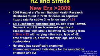 Herpes Zoster and the Risk of Stroke in Patients with Autoimmune Diseases [upl. by Olivann]