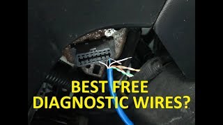 Best FREE Diagnostic Wires [upl. by Assirehs134]