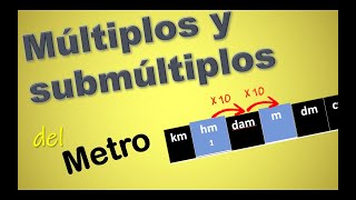 Múltiplos y submúltiplos del metro [upl. by Ahsinrat162]