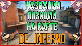 НАЗВАНИЯ ВСЕХ ПОЗИЦИЙ НА КАРТЕ DEINFERNO  2020 [upl. by Otrebron876]