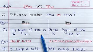 Difference between IPv4 and IPv6  Learn Coding [upl. by Rosner]