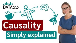 Causality and the difference to correlation simply explained [upl. by Leirda]