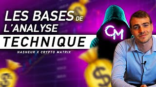 Les bases de Lanalyse Technique  Trading Feat CryptoMatrix [upl. by Anaejer278]