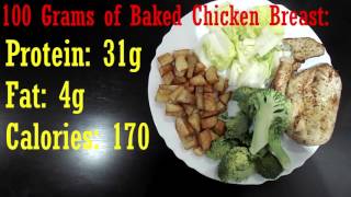 1000 Calorie Meal Plan High Protein [upl. by Tdnaltroc]