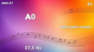 A0 La Sub contra octave MIDI 21 [upl. by Stoneman]