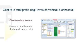 Tutorial TerMusPLUS  Gestire le stratigrafie degli involucri verticali e orizzontaliACCA software [upl. by Roberson]