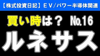 ルネサスエレクトロニクス（6723）買い時は？№16 【株式投資日記】 [upl. by Nitsrek]