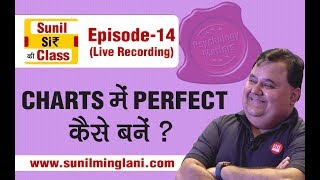 CHARTS में PERFECT कैसे बने  SSC Episode14  Stock market for Beginners  sunilminglanicom [upl. by Lleksah]