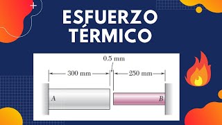 Esfuerzo Térmico Ejercicio resuelto [upl. by Riegel67]