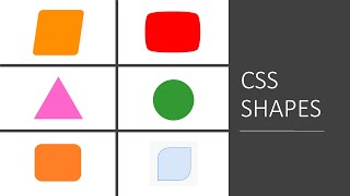 Making Shapes With CSS [upl. by Assilana889]