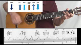 TODO CAMBIA 🎸 Guitarra Tutorial  Como tocar [upl. by Andie]