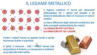 LEGAME METALLICO [upl. by Annoyek]