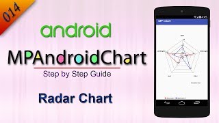 014 Radar Chart  MP Android Chart Tutorial [upl. by Broddie985]