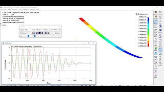 LSDYNA TUTORIAL 6 Springback Simulation [upl. by Enyalahs]