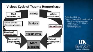 Anesthesia for Trauma care Dr Rebel [upl. by Feldt]