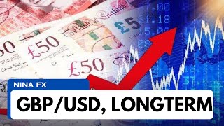 GBP USD Long Term FORECAST [upl. by Storer]