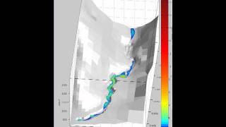 Titan2D simulation of the 2005 Vazcun Valley Lahar [upl. by Clie641]