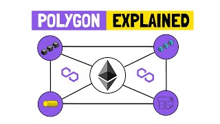 POLYGON MATIC  Ethereums Internet Of Blockchains Explained  Layer 2 [upl. by Aiveneg]