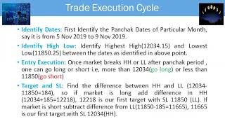 DeMystifying Panchak and Stock Market 6400 point profit Nifty in 10 Months [upl. by Robet448]