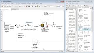 PID Controller Design for a DC Motor [upl. by Melisandra]