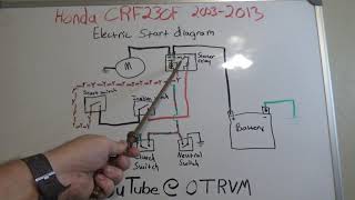 Honda CRF230F 20032013 Electric Start Diagram Troubleshoot [upl. by Eryn]