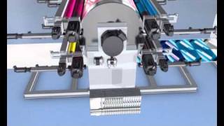 Rexroth Automation in the Printing and Converting Industry [upl. by Corrina]