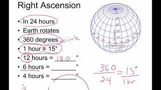 A 4 3 right ascension declination [upl. by Enilrahc92]