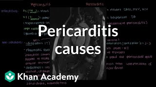 Causes of pericarditis  Circulatory System and Disease  NCLEXRN  Khan Academy [upl. by Kazmirci]