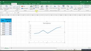 Excel cw7 Przykład wykresu liniowego [upl. by Akimit]