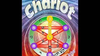 A General Primer for readers of Chariot [upl. by Hermina850]