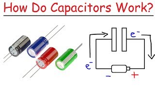 How Do Capacitors Work [upl. by Eilsil]