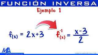 MATEMATICA  Funzione inversa [upl. by Daley]