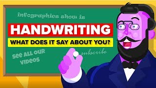 What Does Your Handwriting Say About Your Personality [upl. by Alael]