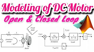 Modeling a DC Motor with PID Closed Loop Control in MATLAB by SUN innovative [upl. by Pickering]