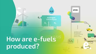 How are efuels produced  eFUELTODAY [upl. by Gerrard492]