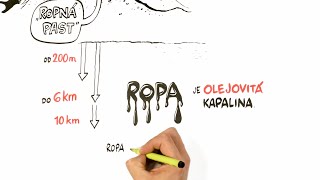 Co je to ropa – NEZkreslená věda III [upl. by Lars58]