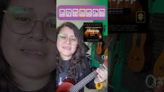 Que nadie sepa mi sufrir Vals Ukulele Tutorial [upl. by Elyse263]