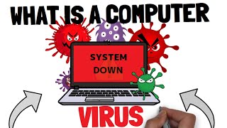 What is a Computer Virus  Tech [upl. by Loralie]