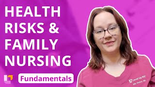 Health Risks and Family Nursing Community  Fundamentals of Nursing  LevelUpRN [upl. by Acey]