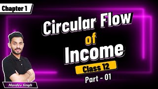 1 Circular flow of Income Part01  Class 12th Macroeconomics  by Hardev Thakur class12economics [upl. by Jenkins]