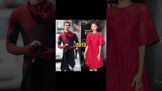 Andrew Garfield Vs Zendaya Through The Years ✨ shorts thenandnow [upl. by Halullat]