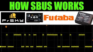 SBUS RC PROTOCOL HOW IT WORKS  Futaba Vs Frsky Inverted Complete Overview [upl. by Ume]