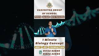 quotGenetic Material Simplified RNA and DNA in One Minute medicalentranceexam education neet [upl. by Sherar]