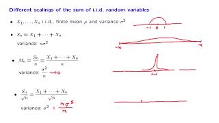 L192 The Central Limit Theorem [upl. by Hemingway163]