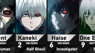 All Changes of Ken Kaneki in Tokyo Ghoul [upl. by Mona]