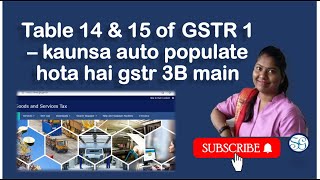 Table 14 amp Table 15 of GSTR1  new tables 14 amp 15 in GSTR1 repotic ecommerce gst software [upl. by Auqenaj]