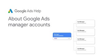 Google Ads Help About Google Ads manager accounts [upl. by Lobiv]